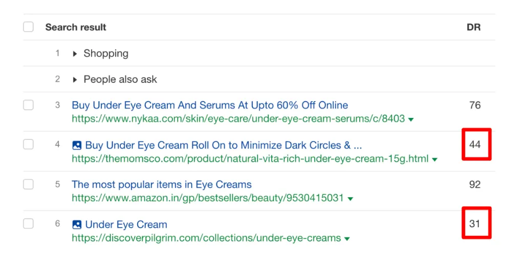 checking domain rating to find weak competitors