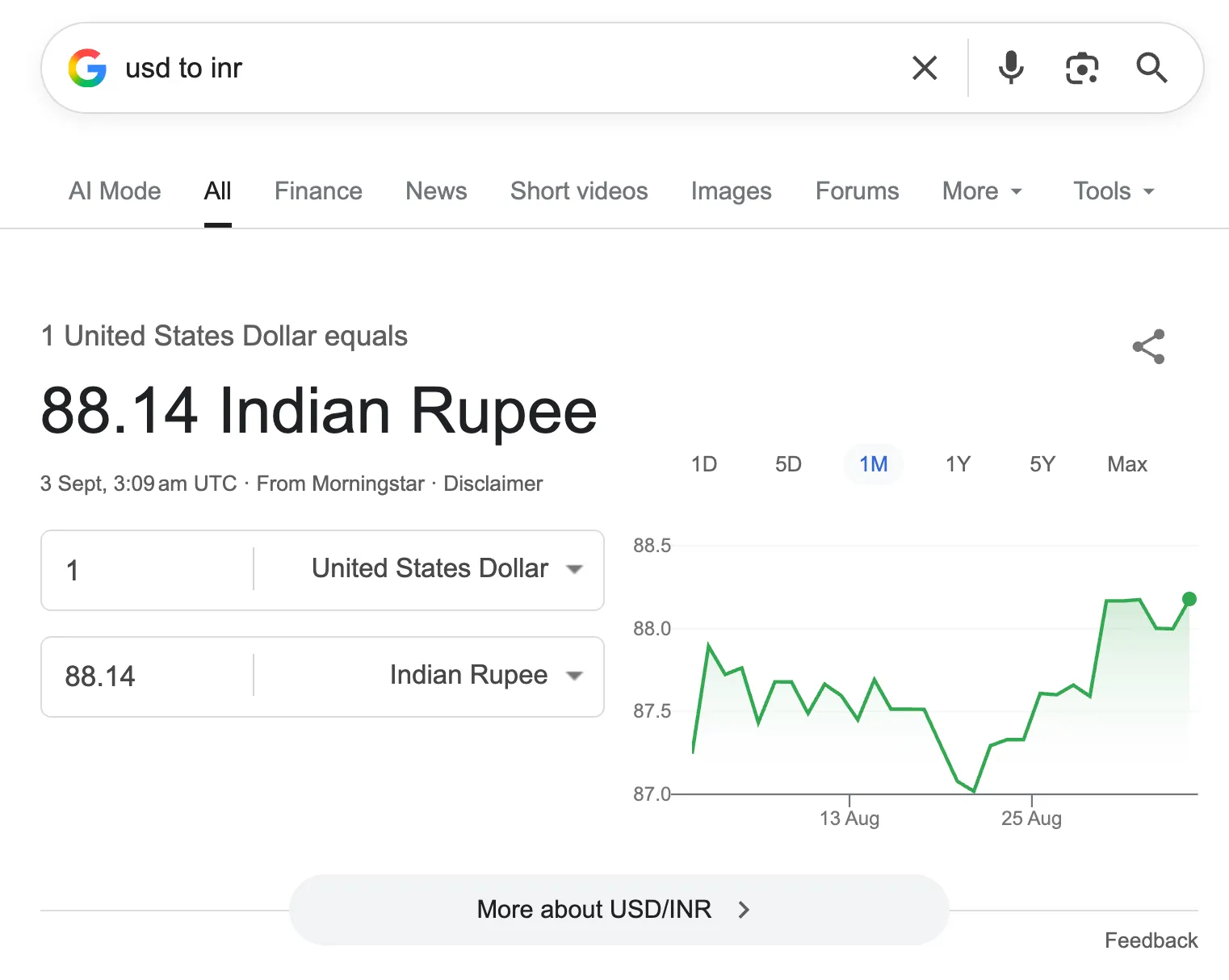 usd to inr currency converter widget by google in SERPs
