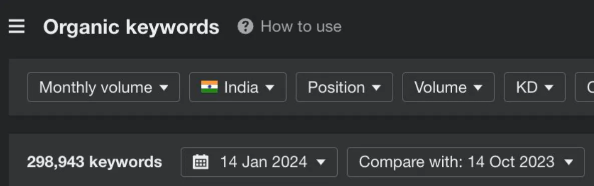 organic keywords report export