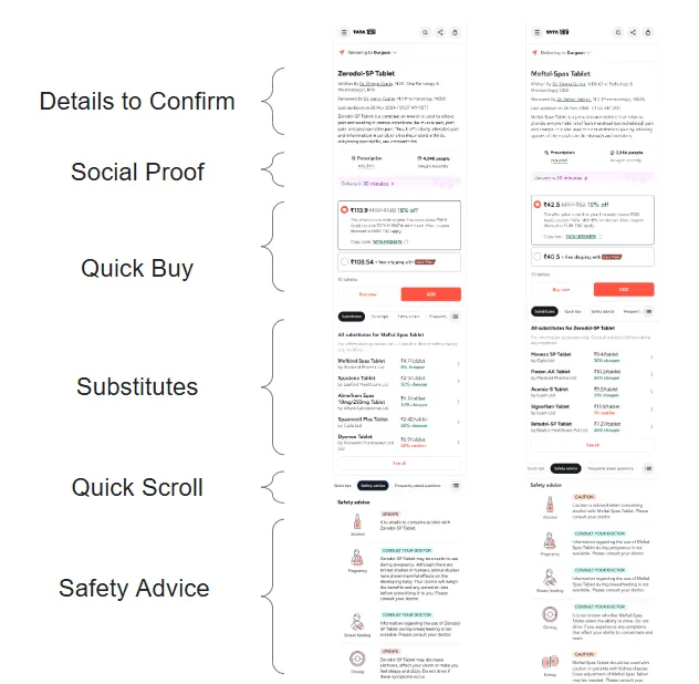 Tata 1mg programmatic page generation template components