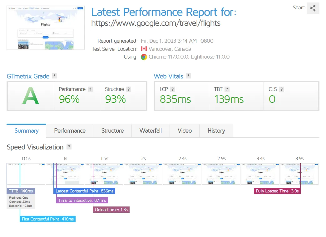 Google Flights structured data markup score
